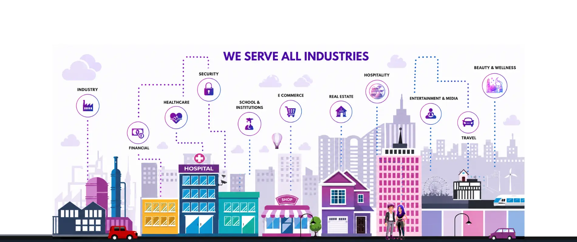 Industries Served by CS Web Solution in Odisha
